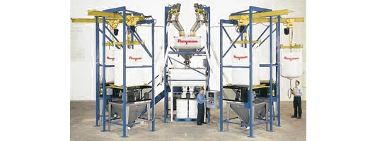 Flexicon Europe Weigh Batching System