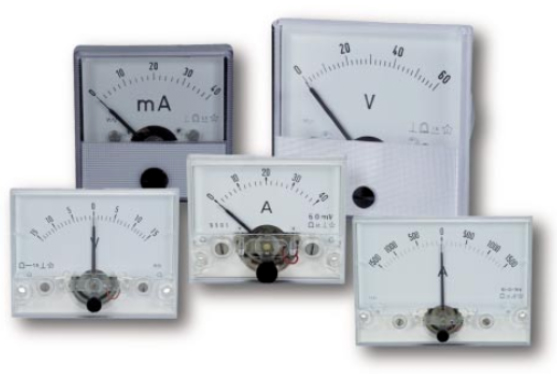 RECORD Panel Meters MOVING COIL INDICATORS