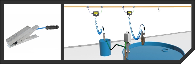 Self-testing earthing clamp with visual indication