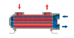UNIVEX - Shell-&-Tube Heat Exchangers