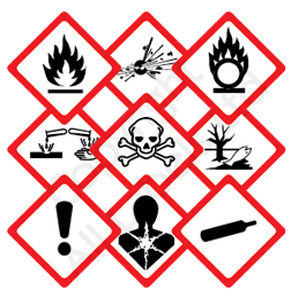 GHS Hazard Warning Labels