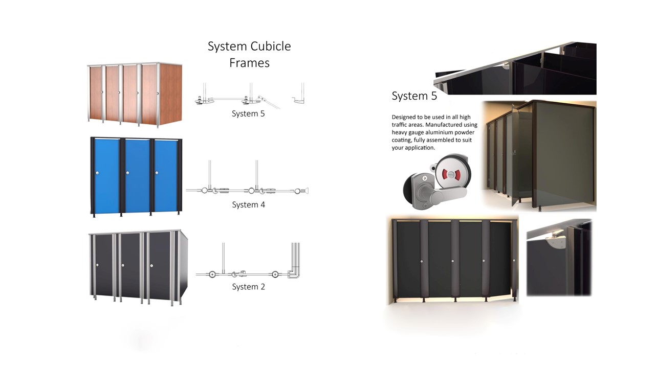 Full Frame Cubicle Systems