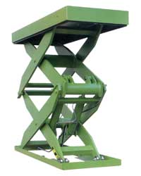 Multi stage Lifting Table