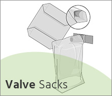 Valve Sacks