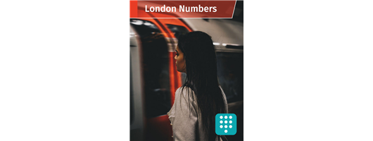 London Phone Numbers