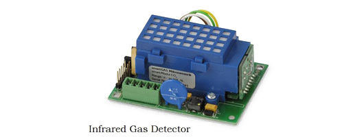 Infrared Gas Detector