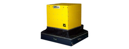 Multi-Axis Vibration Test Systems