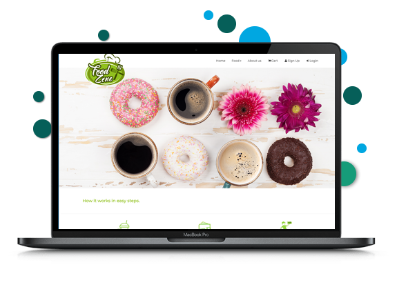 EPOS System For Cafe Businesses