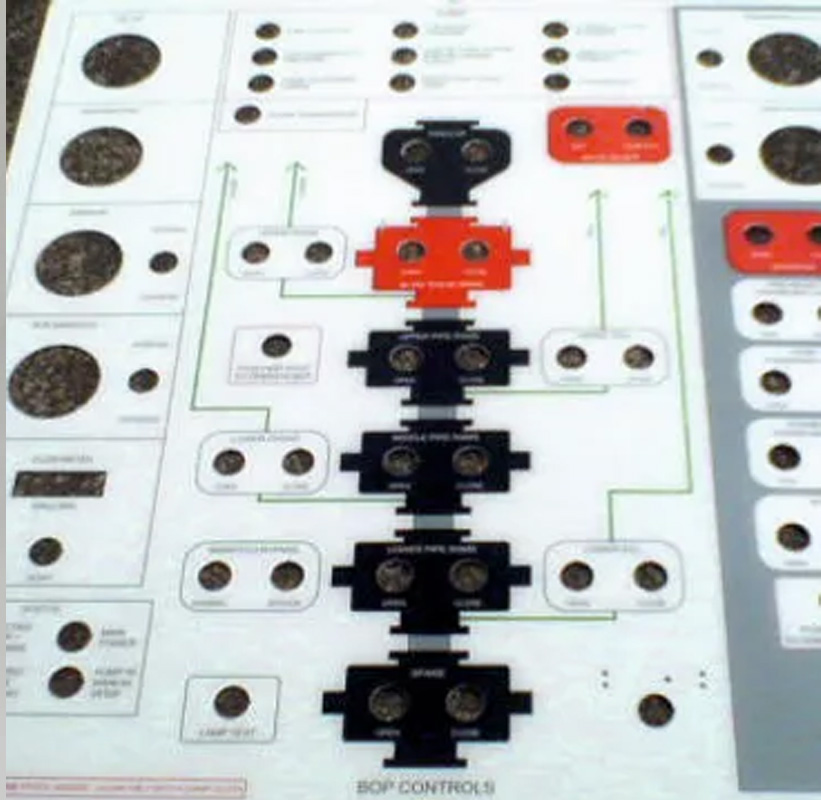 Polycarbonate Control Panels