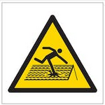 Symbol Only Warning Signs 
