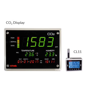 CO2 Air Quality & Differential Pressure Measurement