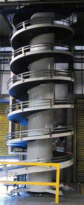 Spiral Incline and Decline Vertical Conveyors