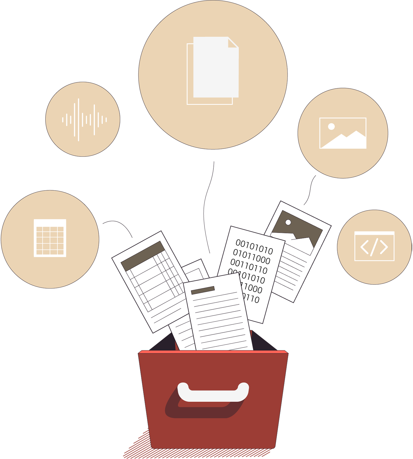 Document Management Redefined