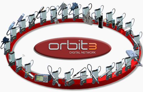 Displacement Sensor & Gauge Probe Network | Orbit® 