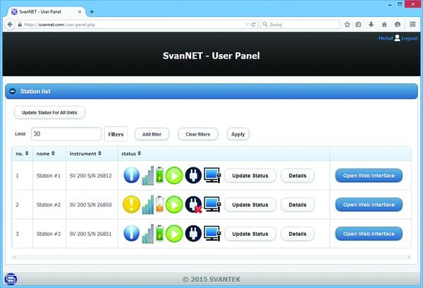Svannet- Server for 3G Comms