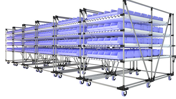 Supermarket Flexible Line Side Stock