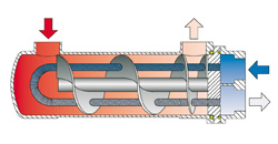 TDW - Shell-&-Tube Heat Exchangers
