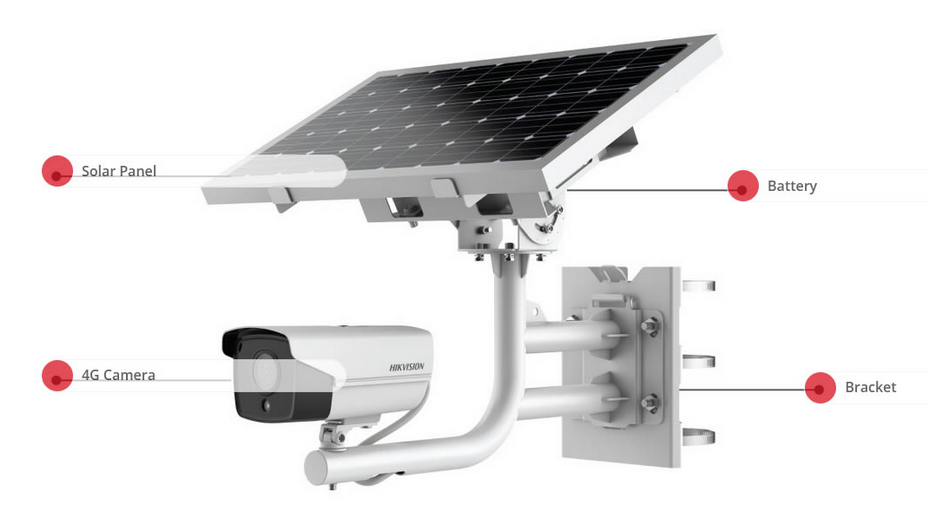 Solar Powered Standalone CCTV Camera