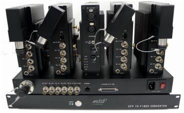 Fibre Optic Broadcast Equipment