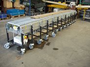Flexible Powered Roller Conveyors