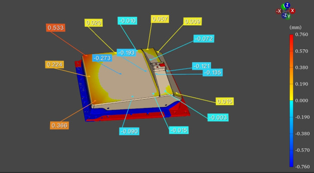 Component Inspection
