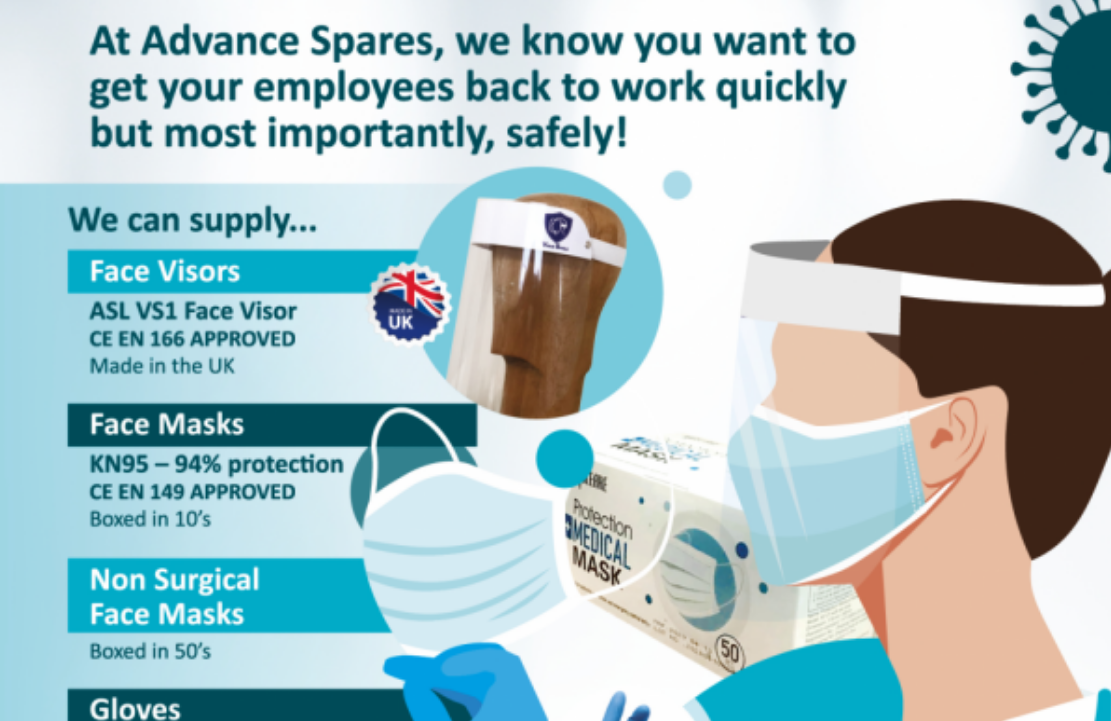 PPE Supplies