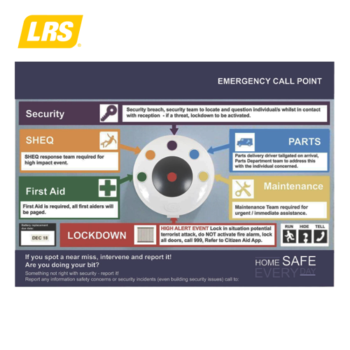Emergency Call Button System