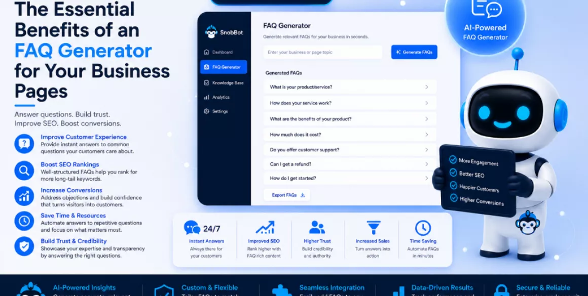 The Essential Benefits of an FAQ Generator for Your Business Pages
