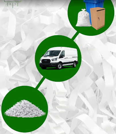Paper & Cardboard Disposal in Buckinghamshire