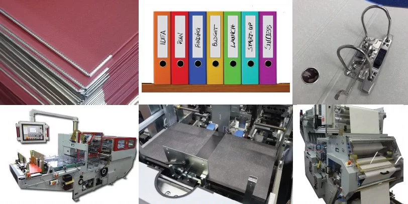 Stationery machinery and processes