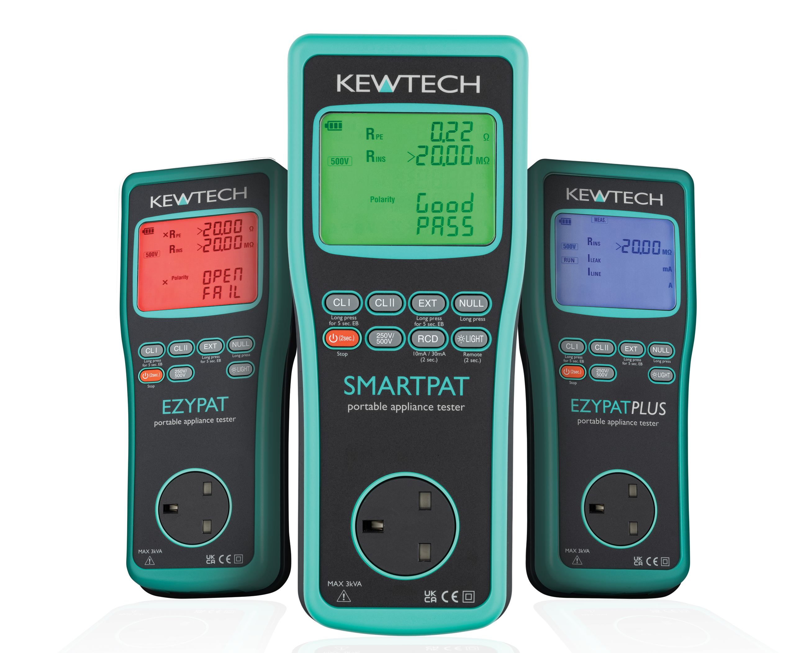 Electrical Equipment Testers (PATs)