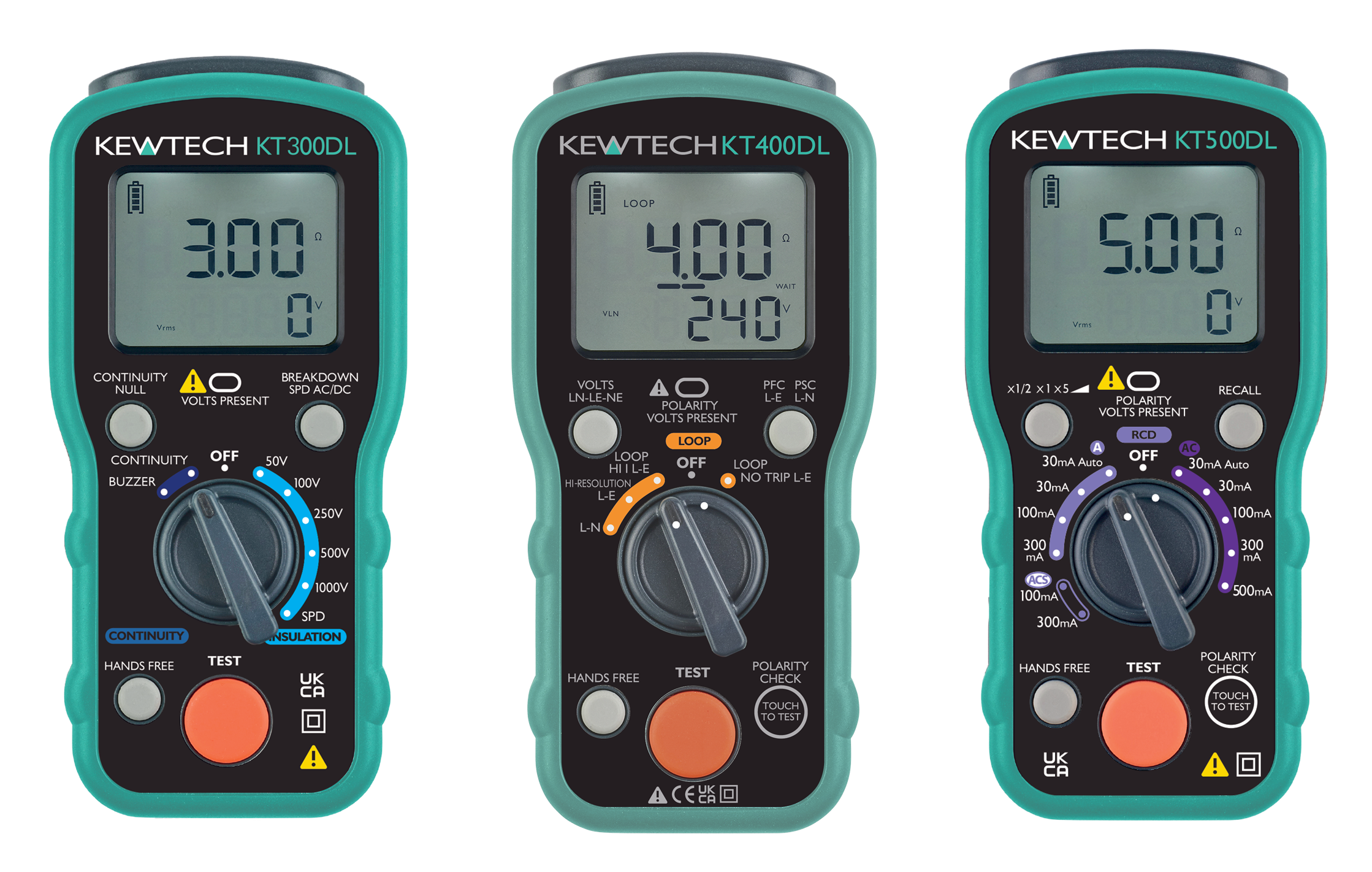 Single Function Testers