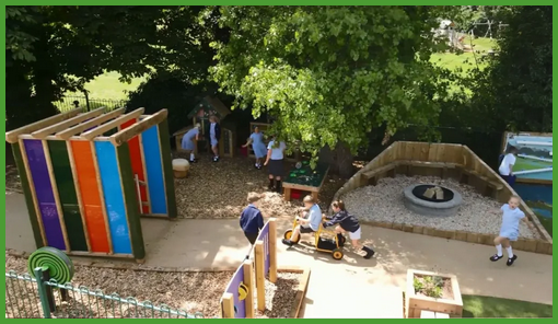 Sensory Imaginative Creative Play Equipment