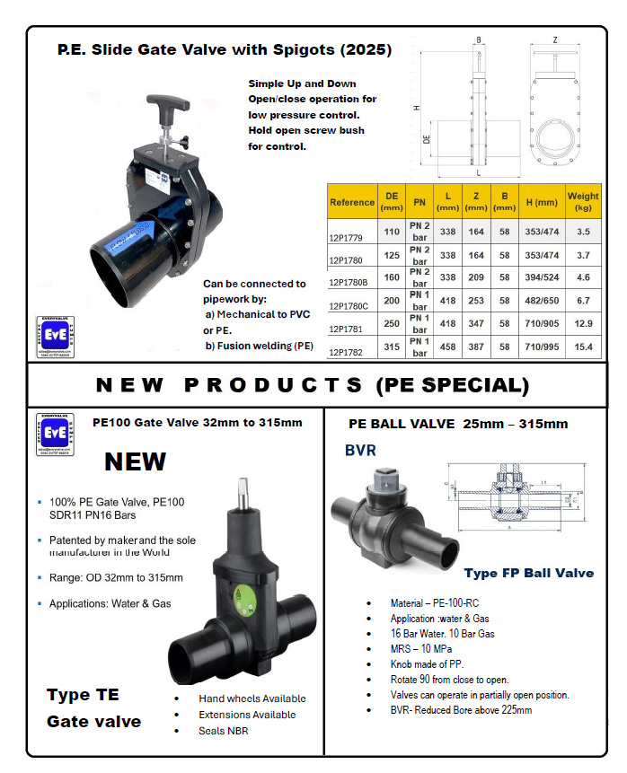 P.E. Slide Gate Valve with Spigots (2025)