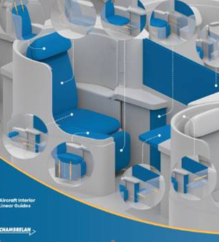 A range of telescopic slides and linear rails developed specifically for the aerospace industry