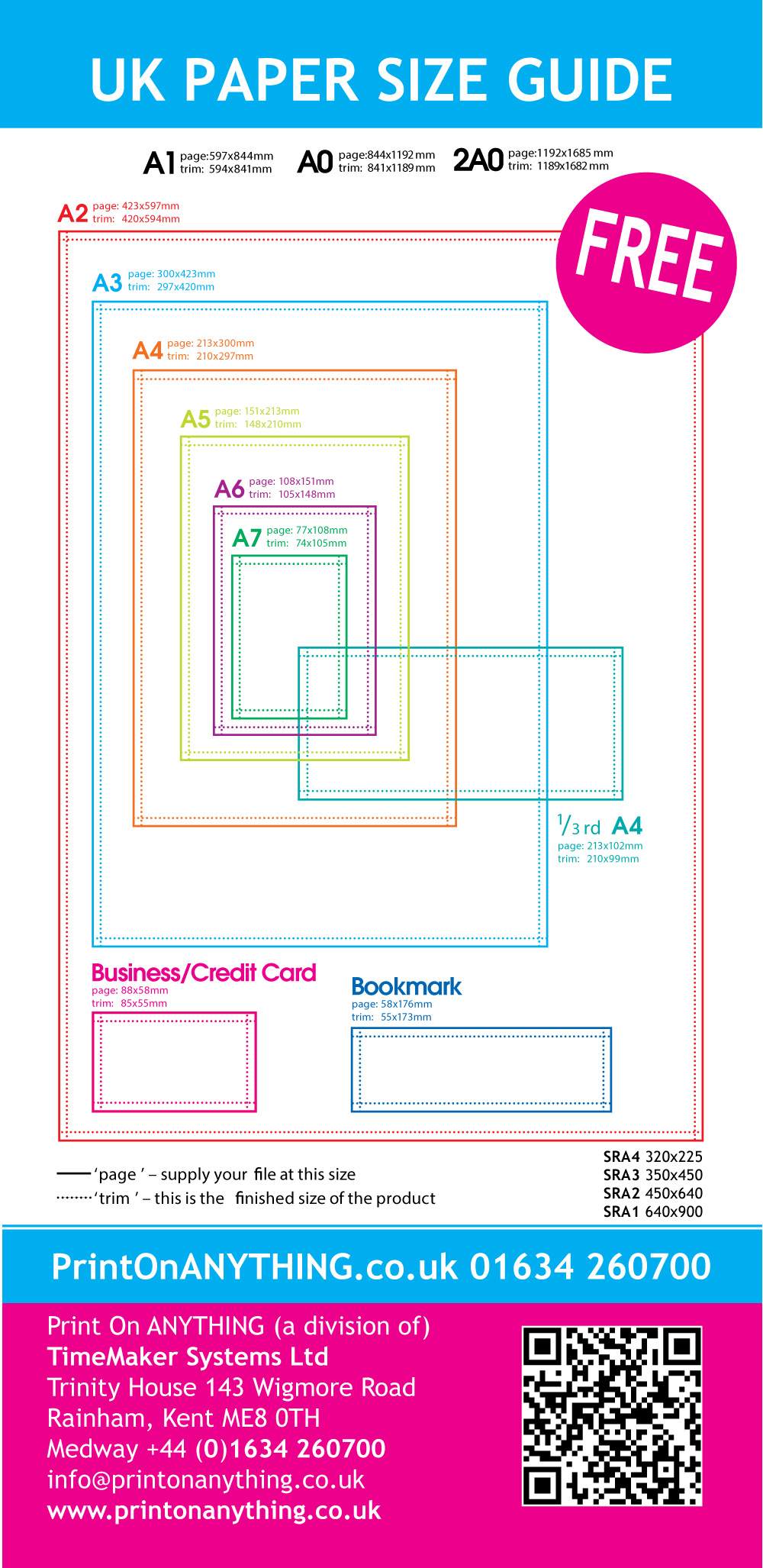 FREE UK Paper Size Guide mm & inches