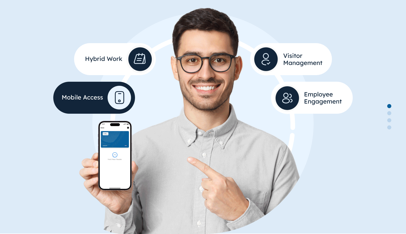 Access Control Systems UK