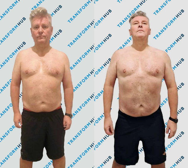 Results-Driven Personal Training