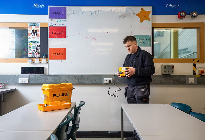 Planned Preventative Maintenance (PPM)