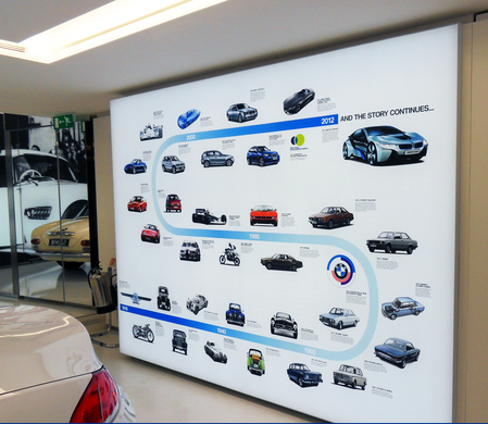 Tension Fabric Systems & Fabric Face Displays