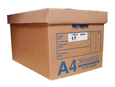 Secure Document Management Dorset