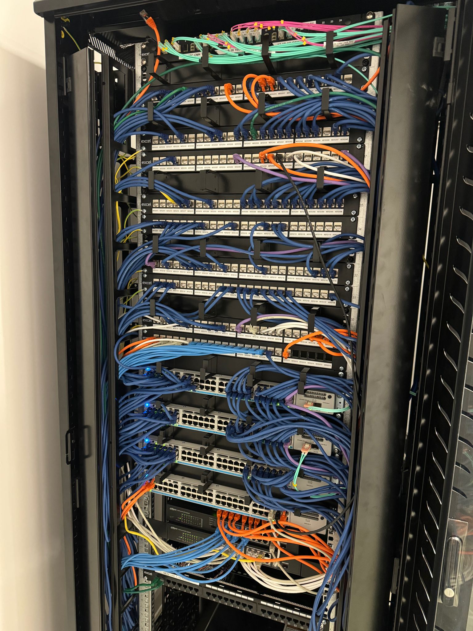 A tidy patch panel is crucial