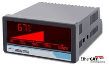 EC350: touchMATRIX® EtherCAT Indicator