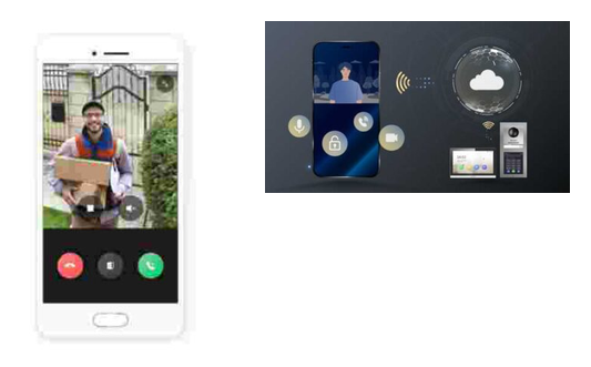 Managing your Access Control Systems in Fakenham