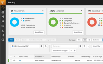 Managed IT System Support Services