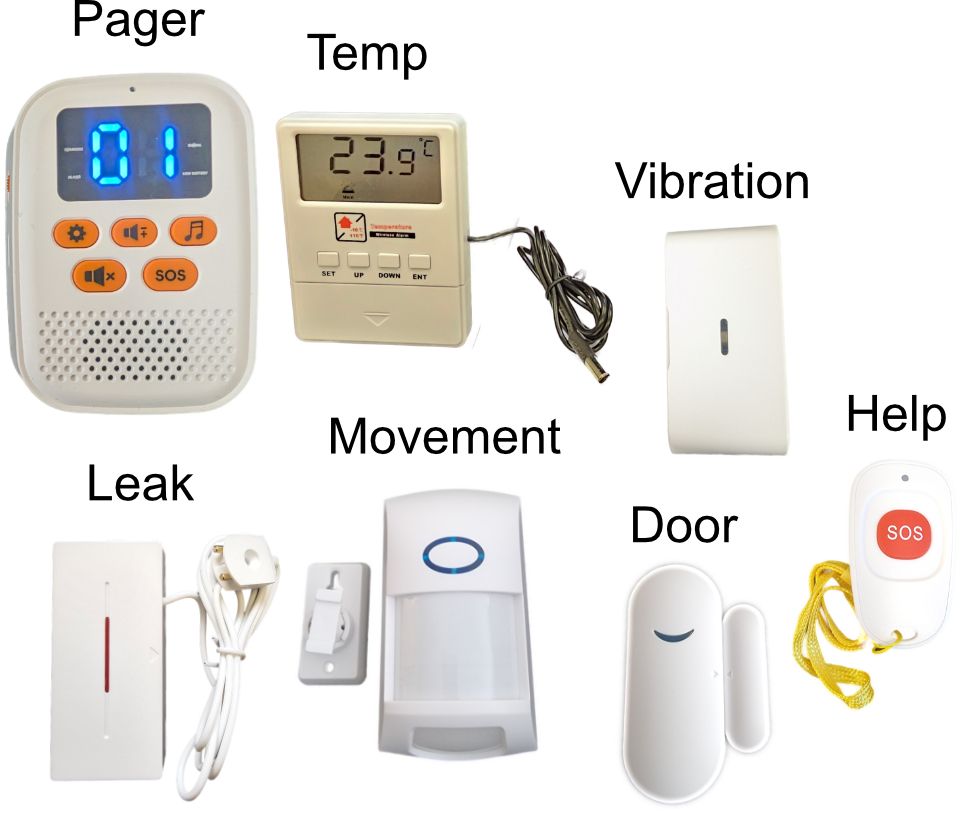New Product Range Launch from Medpage Limited
