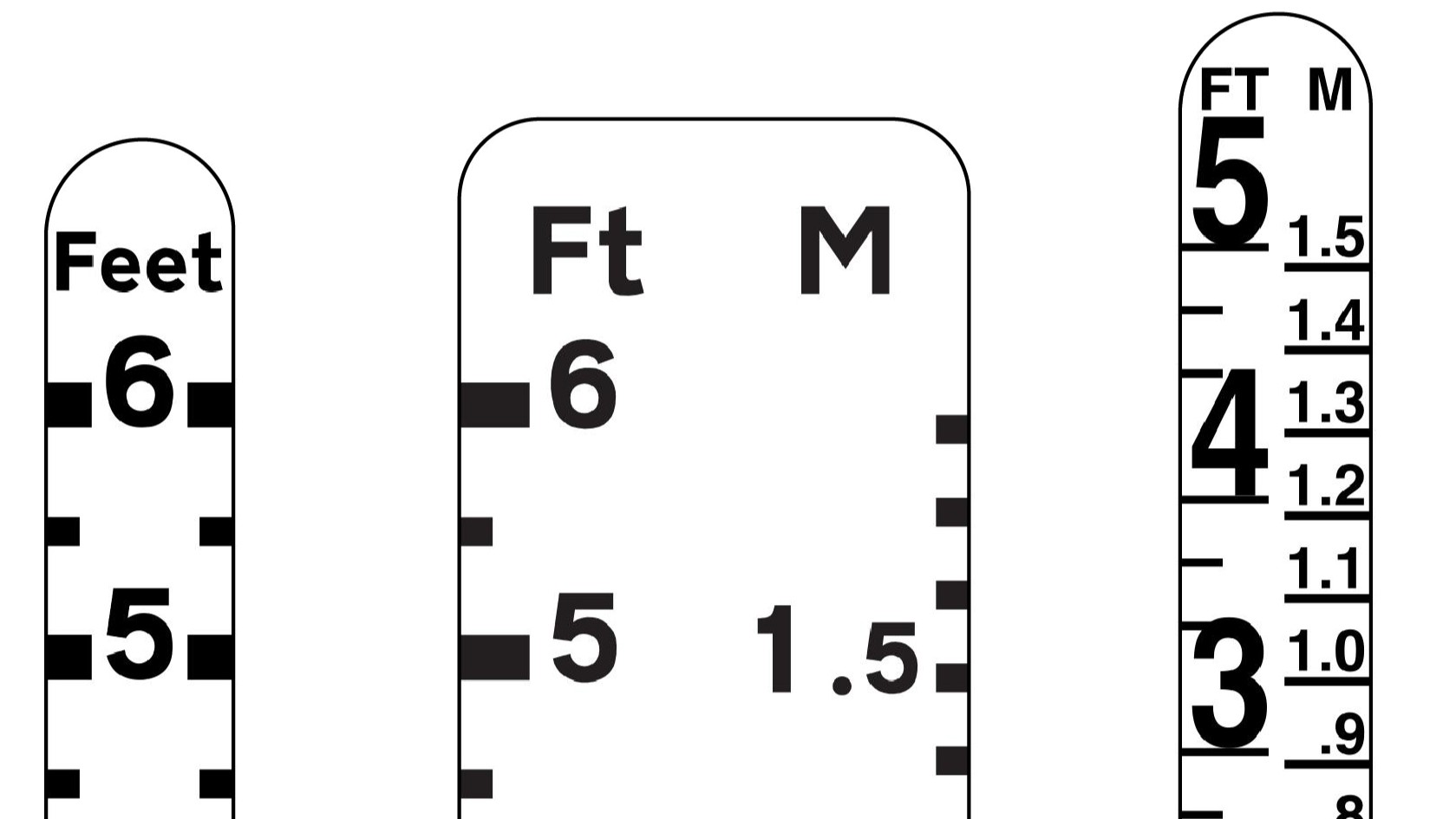 Ford & Floods style gauge board produced to Traffic Sign Regulations for showing water depths on roads and highways