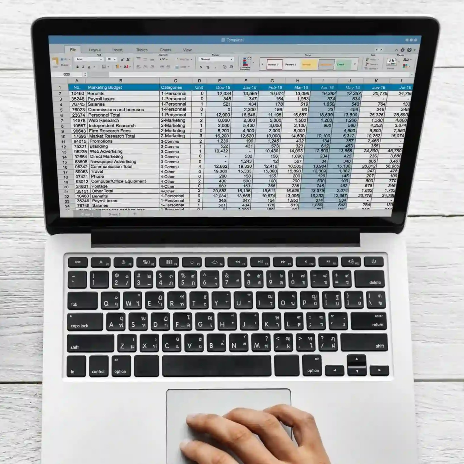 Electronic Data Capture Solutions