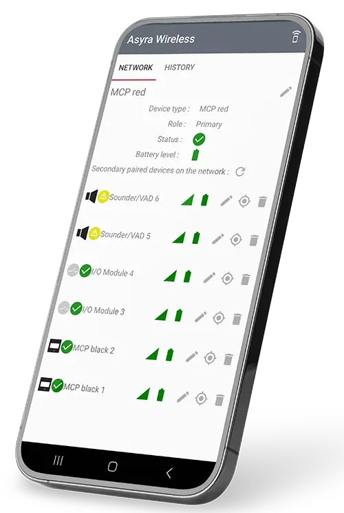 Fircroft Technologies Ltd