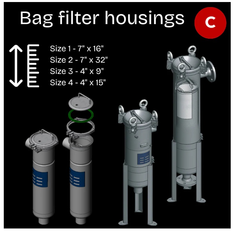 Bag Filter Housing